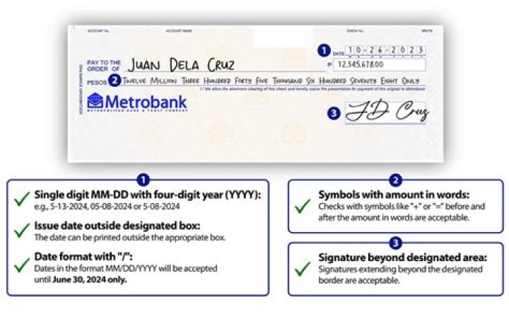 Are andhra bank cheques valid?
