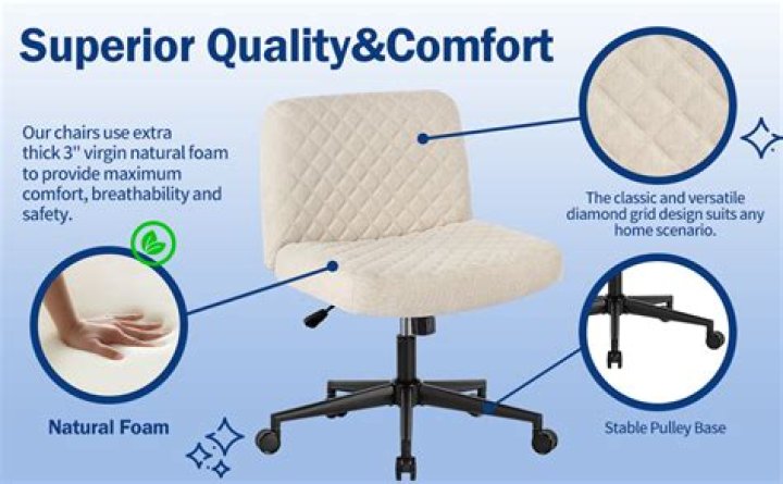 Are armless desk chairs ergonomic?