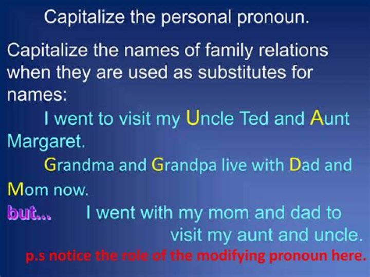Are aunt and uncle capitalized?