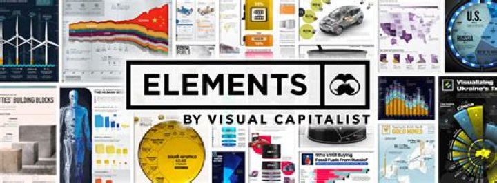 Are billionaires self made?