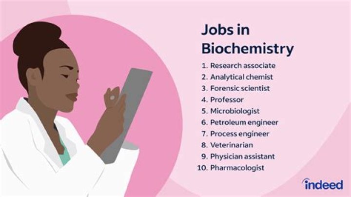 Are biochemists in demand uk?