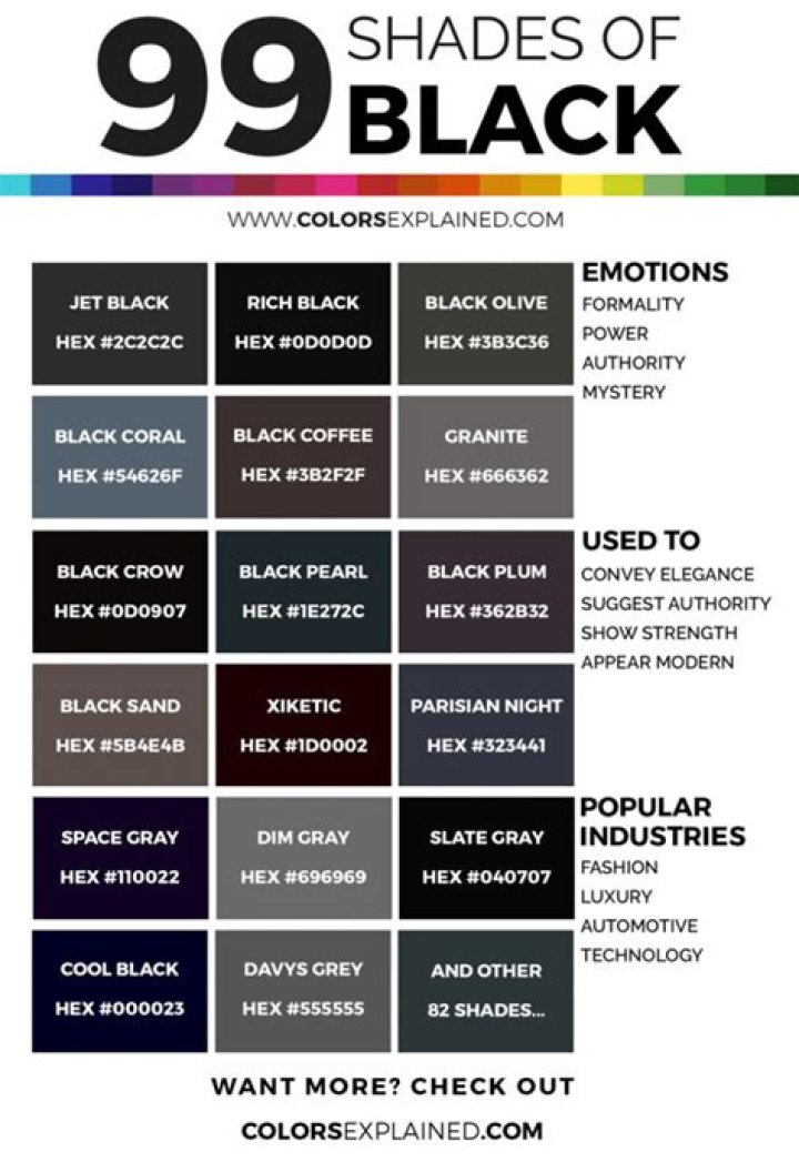 Are black and white colors?