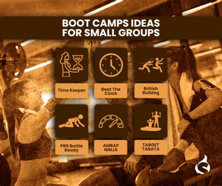 Are boot camps free?