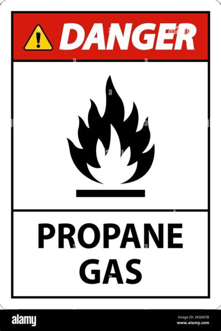 Are burned propane fumes harmful?
