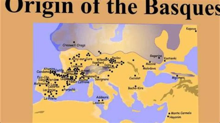 Are celts and basques related?