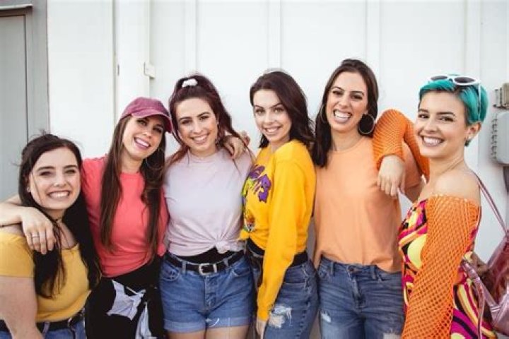 Are cimorelli really sisters?