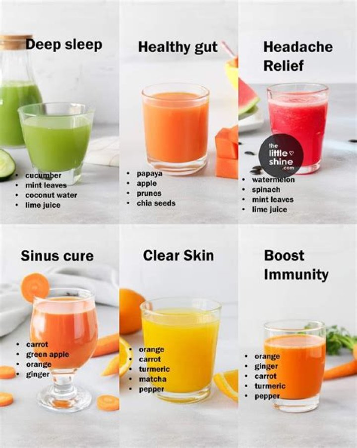 Are concentrated juices healthy?