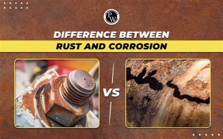 Are corrosion and rusting same?