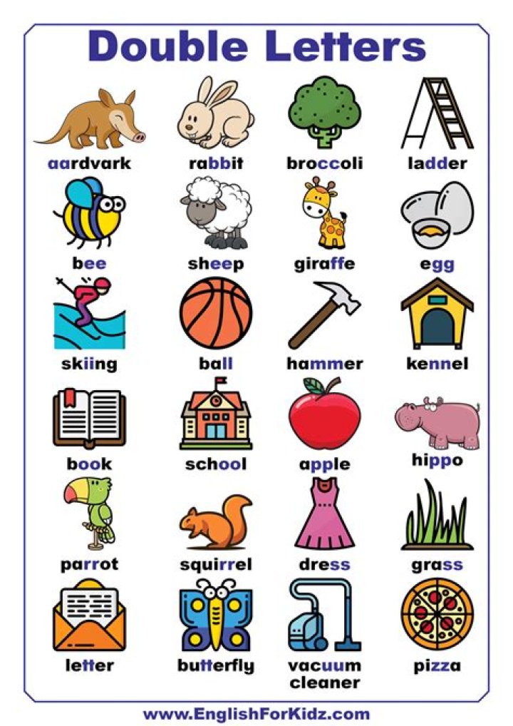 Are double letters digraphs?