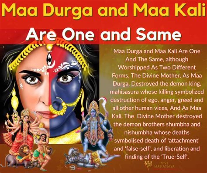 Are durga and kali the same?