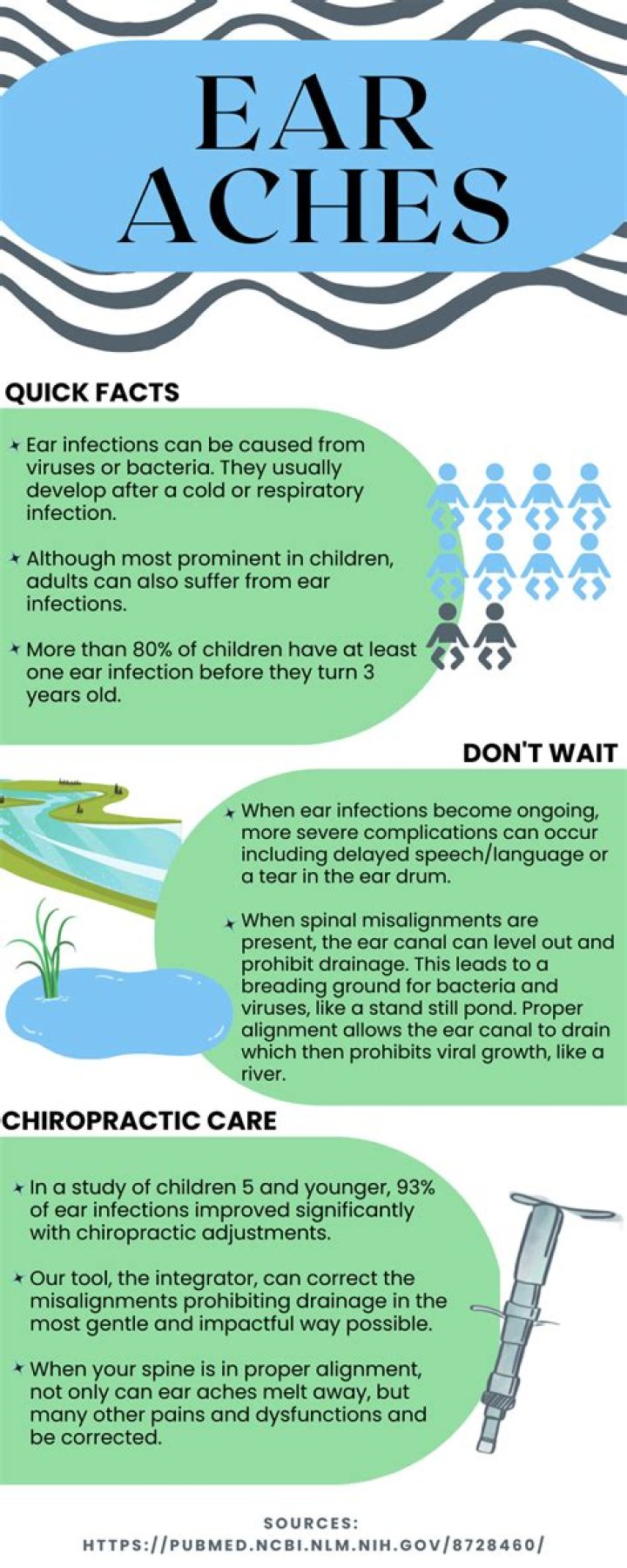 Are earaches a symptom of allergies?