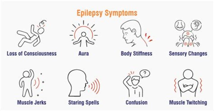 Are epilepsy and ms related?
