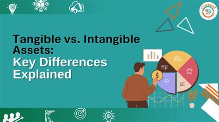 Are exploration and evaluation assets intangible?