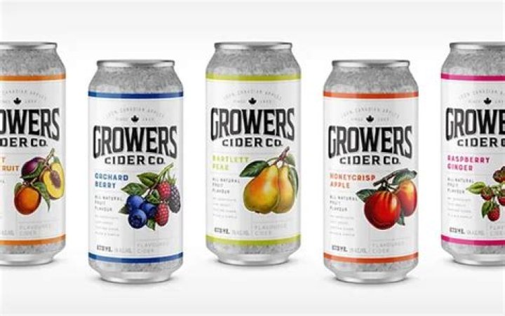 Are growers ciders gluten free?