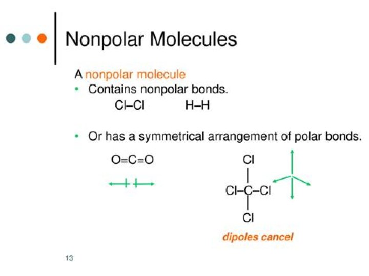 Are haloalkanes polar or nonpolar?
