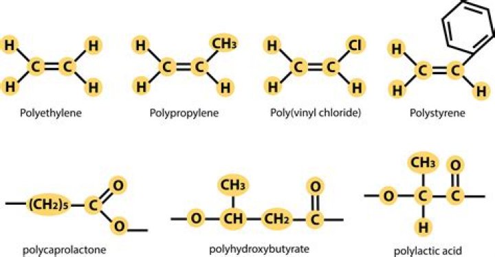 Are haloalkanes used as polymers?