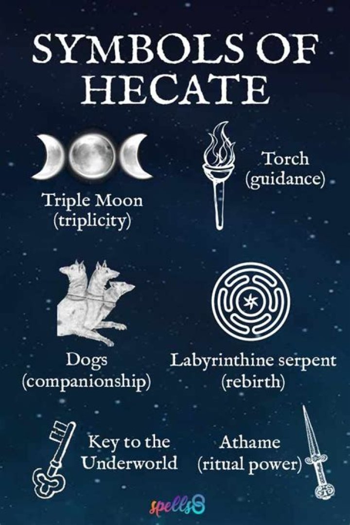 Are hecate and hades related?
