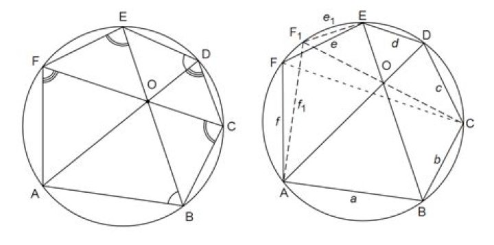 Are hexagons stronger than triangles?