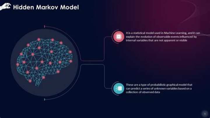 Are hidden markov models machine learning?