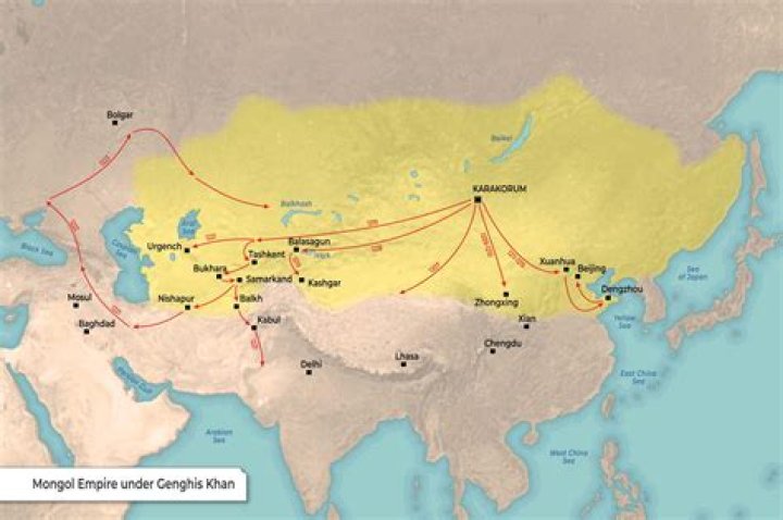 Are huns and mongols related?