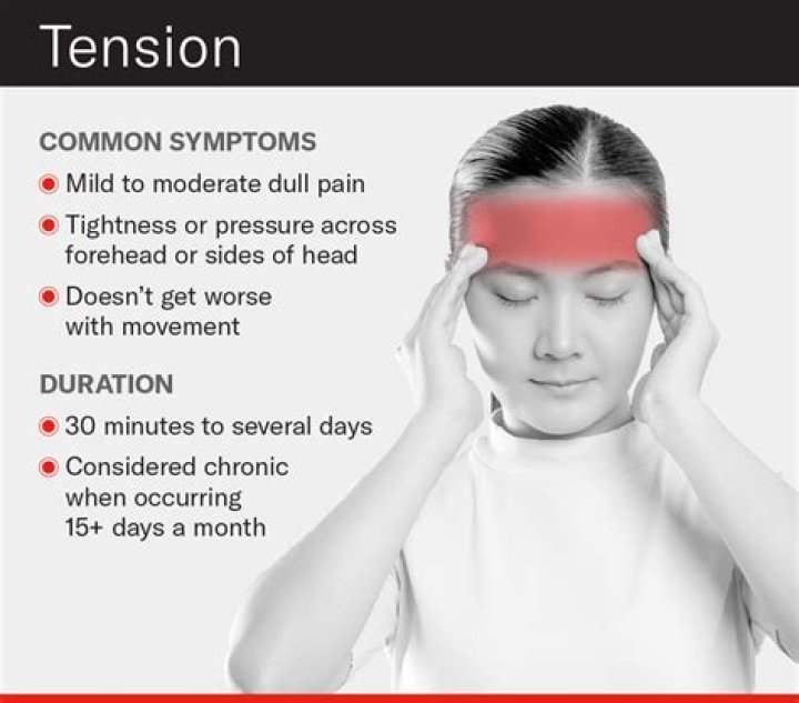 Are hypertension headaches bad?