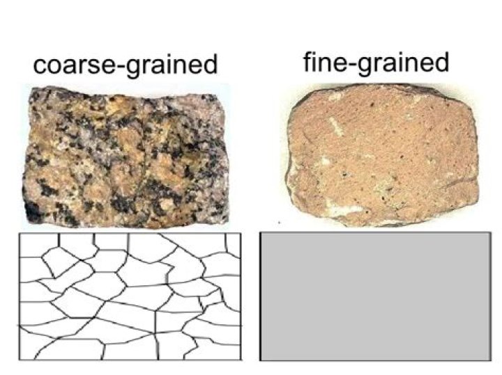 Are igneous rocks fine grained?
