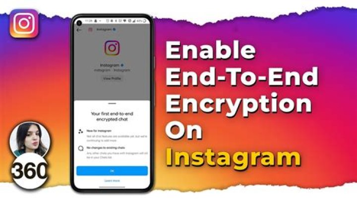 Are instagram dms encrypted?