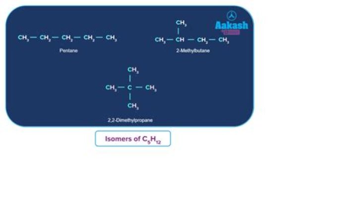 Are isomers physical properties?