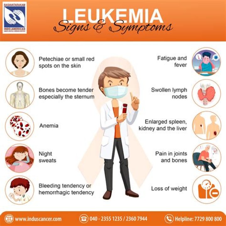 Are leukemia spots itchy?
