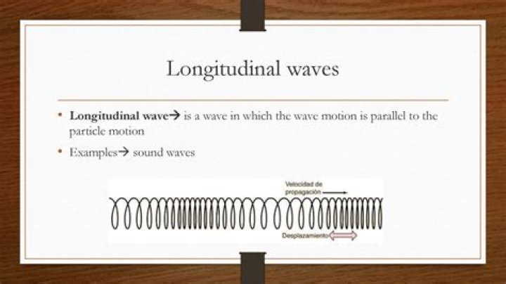 Are longitudinal waves parallel or perpendicular?