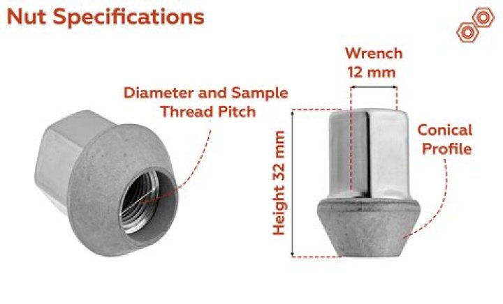 Are lug nuts reverse threaded?