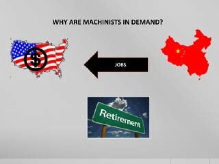 Are machinists in demand?