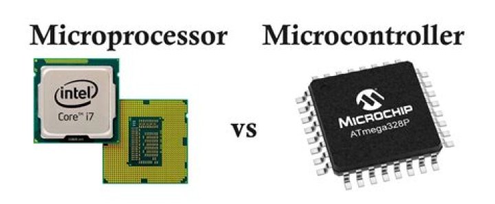 Are microcomputer and microprocessor the same?