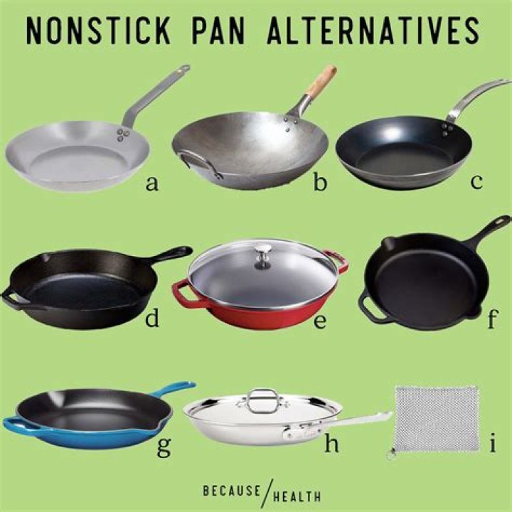 Are misen pans non toxic?