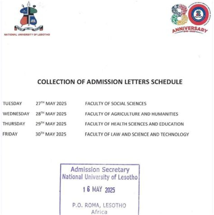 Are mmust admission letters out?