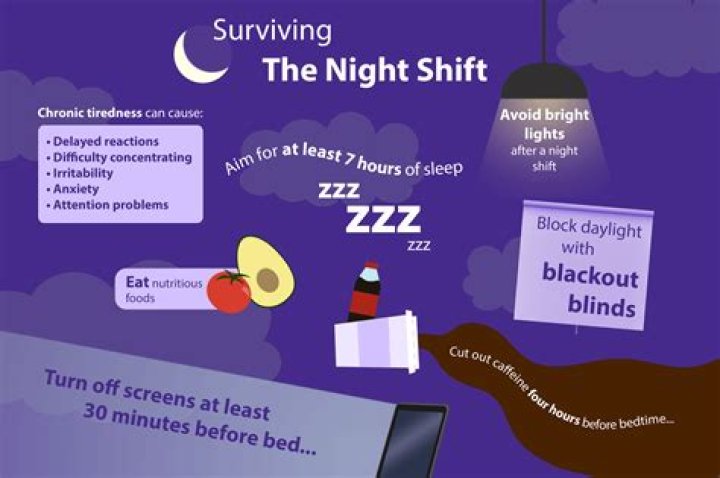 Are night shift good?