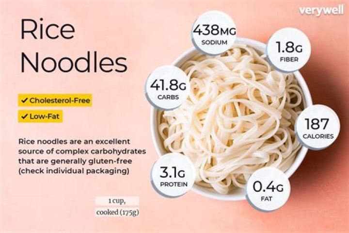 Are noodles empty calories?
