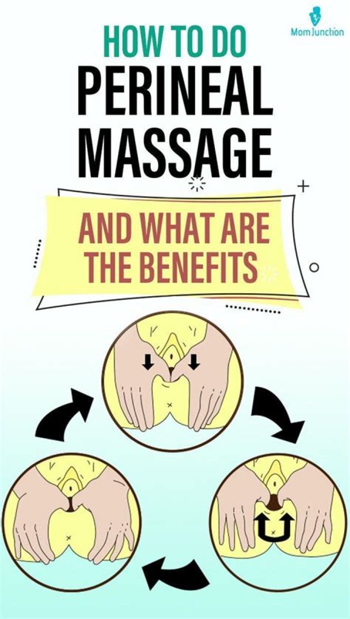 Are perineal massage effective?