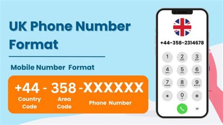 Are phone numbers recycled?