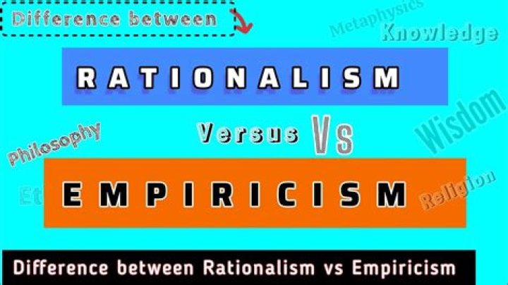Are positivism and empiricism?
