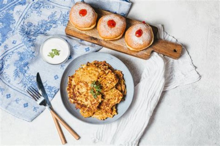 Are potato pancakes and latkes the same thing?