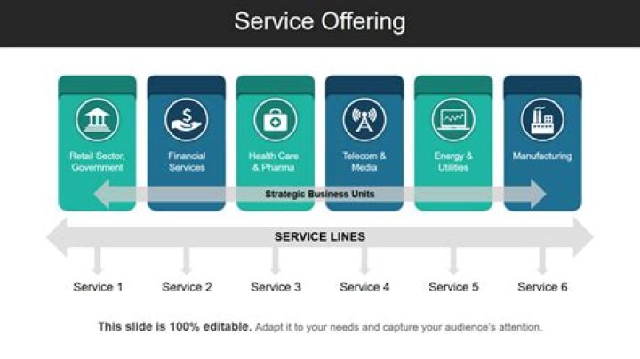 Are public offerings good or bad?