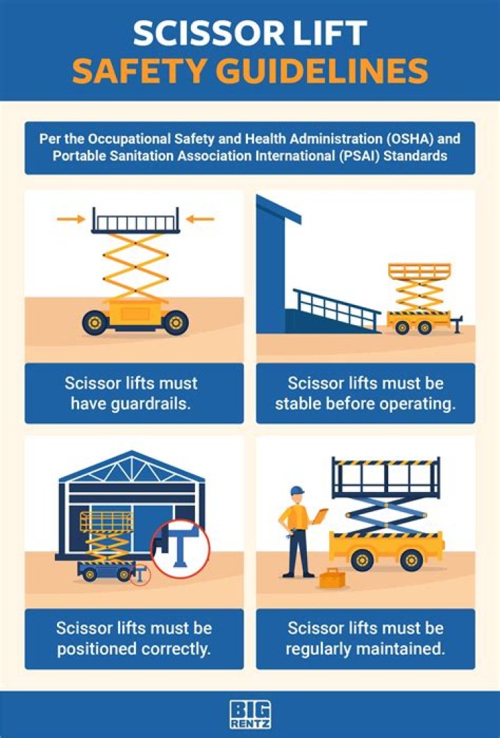 Are scissor lifts safe?