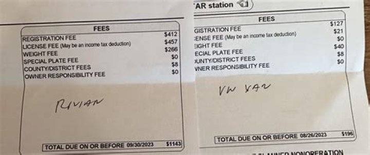 Are segregated fund fees tax deductible?