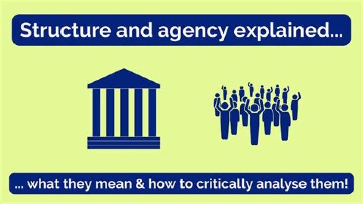 Are structure and agency interdependent?