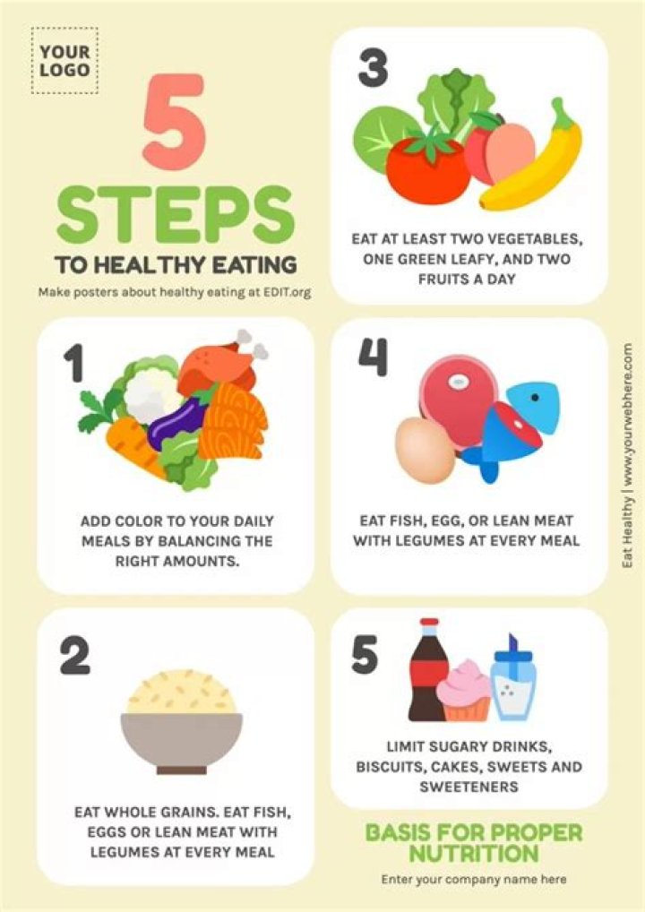 Are sultanas healthy to eat?