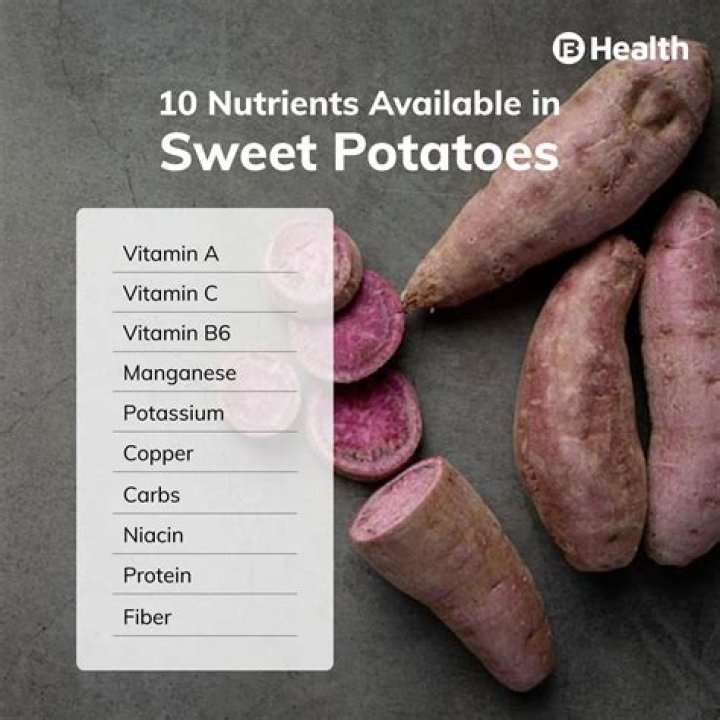 Are sweet potatoes good for diabetics?