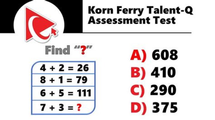 Are talent q tests hard?