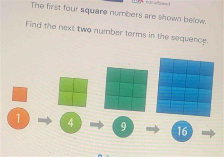 Are the first four square numbers?