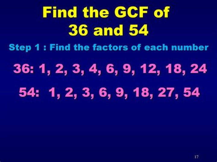 Are the gcf of 54 and 72?